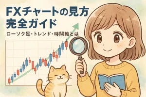 FXチャートの見方完全ガイド｜ローソク足・トレンド・時間軸とはの記事のアイキャッチ。可愛い女性と猫のイラスト付き