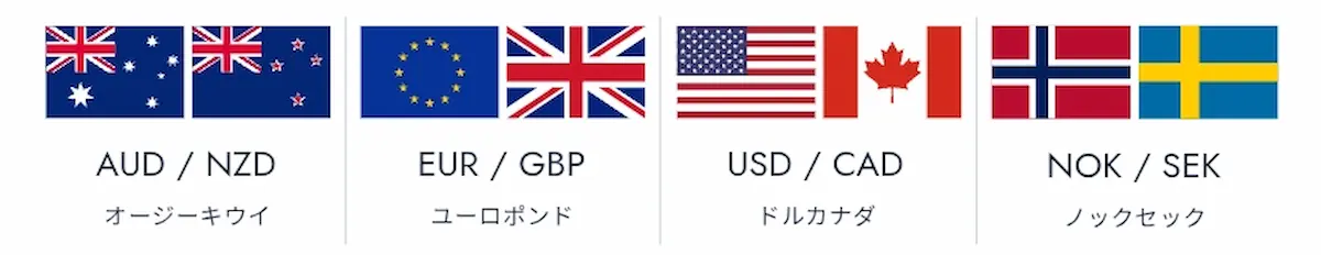 トラリピ世界戦略